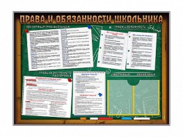 Стенд-уголок "Права и обязанности школьника" - fgospostavki.ru - Нижний Новгород