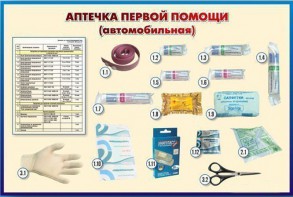 Стенд "Аптечка первой помощи (автомобильная)" (образцы под оргстеклом) - fgospostavki.ru - Нижний Новгород