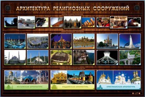 Интерактивный стенд "Архитектура религиозных сооружений" - fgospostavki.ru - Нижний Новгород