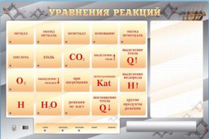 Светодинамический стенд "Уравнения реакций" с маркерными полями - fgospostavki.ru - Нижний Новгород