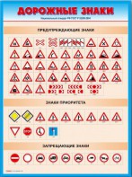Стенды "Дорожные знаки № 4" - fgospostavki.ru - Нижний Новгород