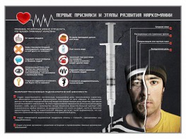 Стенд "Признаки и этапы развития наркомании" - fgospostavki.ru - Нижний Новгород