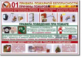 Таблица "Правила пожарной безопасности" - fgospostavki.ru - Нижний Новгород