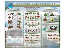 Стенд "Как выжить в суровых условиях" - fgospostavki.ru - Нижний Новгород