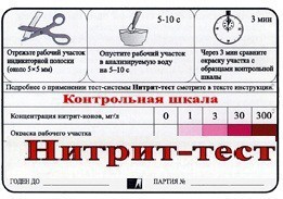 Тест-система "Нитрит-тест" - fgospostavki.ru - Нижний Новгород