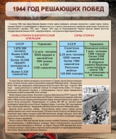 Стенд "1944 год решающих побед" - fgospostavki.ru - Нижний Новгород