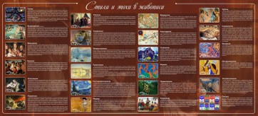 Стенд "Стили и эпохи в живописи" Вариант 2 - fgospostavki.ru - Нижний Новгород