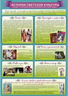 Стенд "История светской культуры" Вариант 2 - fgospostavki.ru - Нижний Новгород