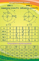 Стенд "Тригонометрия" Вариант 1 - fgospostavki.ru - Нижний Новгород
