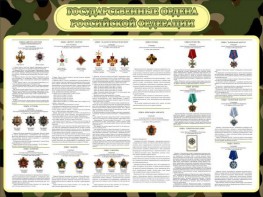 Стенд "Государственные ордена РФ" - fgospostavki.ru - Нижний Новгород