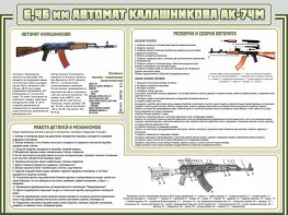 Стенд "Автомат Калашникова" - fgospostavki.ru - Нижний Новгород