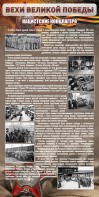 Стенд "НАЦИСТСКИЕ КОНЦЛАГЕРЯ" - fgospostavki.ru - Нижний Новгород