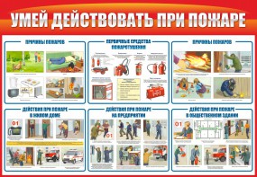 Стенд "Умей действовать при пожаре" - fgospostavki.ru - Нижний Новгород