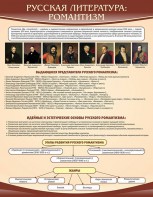 Стенд "Романтизм" - fgospostavki.ru - Нижний Новгород