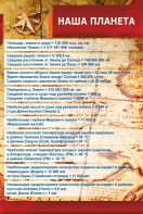 Стенд "Наша планета" - fgospostavki.ru - Нижний Новгород