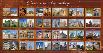 Стенд "Стили и эпохи в архитектуре" - fgospostavki.ru - Нижний Новгород