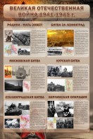 Стенд "Великая отечественная война (битвы)" - fgospostavki.ru - Нижний Новгород