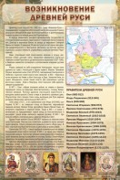 Стенд "Возникновение древней Руси" - fgospostavki.ru - Нижний Новгород
