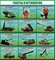 Стенд "Ракеты и артиллерия" - fgospostavki.ru - Нижний Новгород