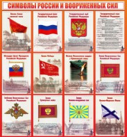 Стенд "Символы России и вооруженных сил" - fgospostavki.ru - Нижний Новгород