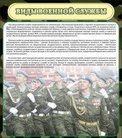 Стенд "Виды военной службы" - fgospostavki.ru - Нижний Новгород