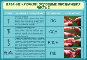 Стенд "Вязание крючком. Условные обозначения. Часть 2" - fgospostavki.ru - Нижний Новгород