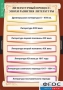 Комплект таблиц. Литература 9 класс. - fgospostavki.ru - Нижний Новгород