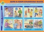 Комплект плакатов "Действия населения в ЧС техногенного характера" - fgospostavki.ru - Нижний Новгород