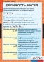 Комплект таблиц. Математика 6 класс. - fgospostavki.ru - Нижний Новгород