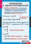 Комплект таблиц. Алгебра 7 класс - fgospostavki.ru - Нижний Новгород