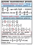 Комплект таблиц. Математика 6 класс - fgospostavki.ru - Нижний Новгород