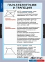 Комплект таблиц. Геометрия 8 класс. - fgospostavki.ru - Нижний Новгород