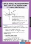 Комплект таблиц. Геометрия 9 класс. - fgospostavki.ru - Нижний Новгород