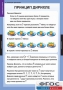 Комплект таблиц. Комбинаторика. - fgospostavki.ru - Нижний Новгород
