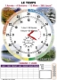 LE TEMPS. Комплект "Время" на французском языке - fgospostavki.ru - Нижний Новгород