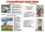 Комплект таблиц "Уголок гражданской защиты" - fgospostavki.ru - Нижний Новгород