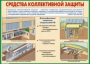 Комплект плакатов "Защитные сооружения ГО" (без обложки) - fgospostavki.ru - Нижний Новгород
