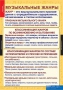 Комплект таблиц. Музыка. Начальная школа. - fgospostavki.ru - Нижний Новгород