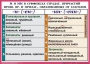 Комплект таблиц. Орфография и пунктуация 6-7 класс - fgospostavki.ru - Нижний Новгород