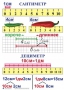 Комплект таблиц по математике для начальной школы. Математика 1 класс - fgospostavki.ru - Нижний Новгород