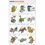 Робототехнический набор ROBOTIS DREAM II Level 1 Kit - fgospostavki.ru - Нижний Новгород