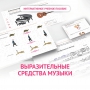 Слушание музыки. 1 класс. Выразительные средства музыки - fgospostavki.ru - Нижний Новгород