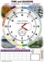 Комплект таблиц "Время" на английском языке - fgospostavki.ru - Нижний Новгород